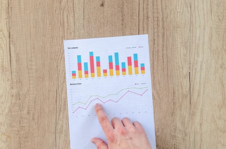 No momento, você está visualizando Mercado prevê diminuição do crescimento da economia deste ano