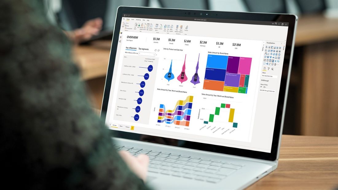 No momento, você está visualizando Os melhores cursos de Power BI para se especializar