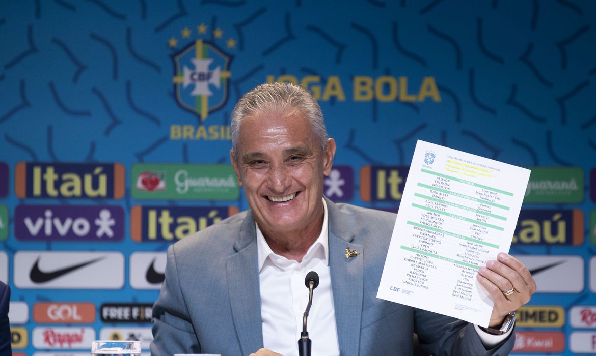 No momento, você está visualizando Com 16 estreantes em Copa, Tite convoca Brasil para o Mundial