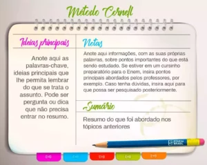 Leia mais sobre o artigo O método de anotação para quem quer aprender de verdade