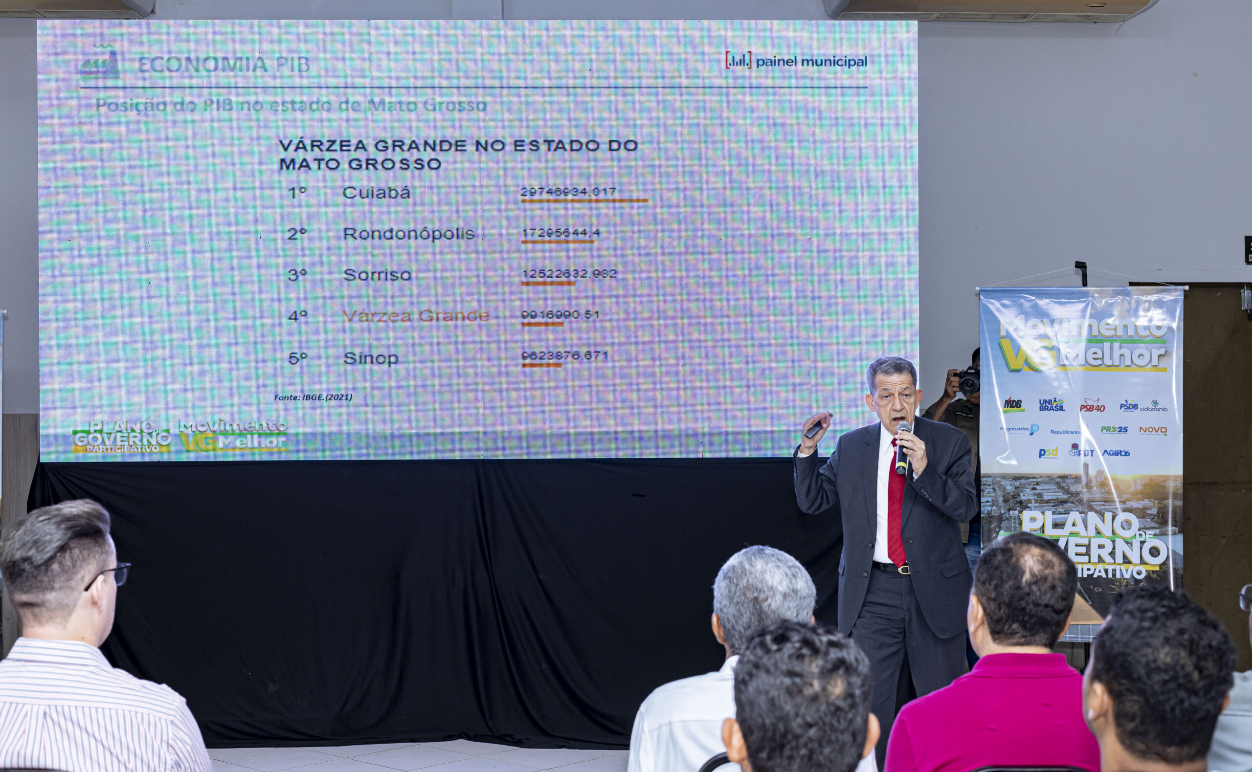 No momento, você está visualizando VG aposta na duplicação da BR-163, chegada da ferrovia e Parque Tecnológico